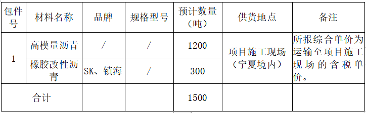 圖片1